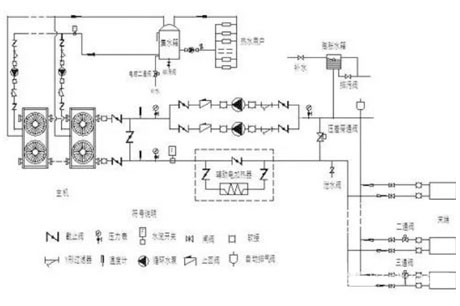 工業(yè)除濕機廠(chǎng)家