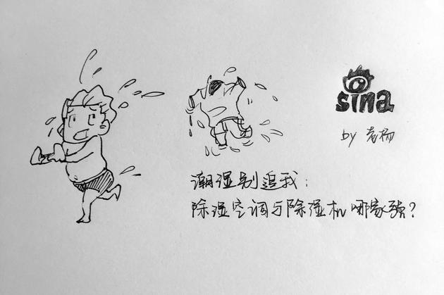 空調本身就有除濕功能 為什么還需要額外的除濕機？