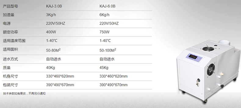 工業(yè)加濕機的常見(jiàn)適用場(chǎng)所