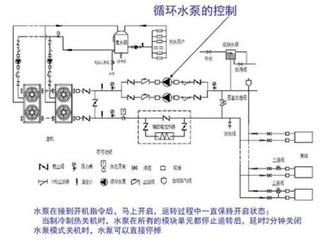 工業(yè)除濕機廠(chǎng)家