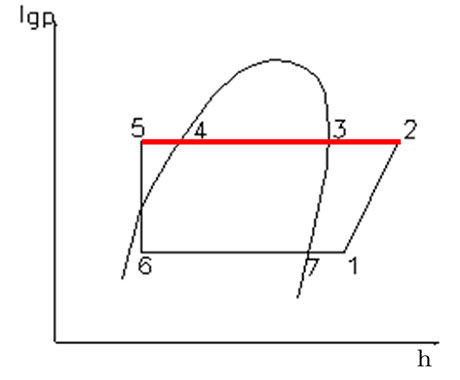工業(yè)除濕機廠(chǎng)家