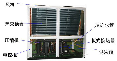 工業(yè)除濕機廠(chǎng)家