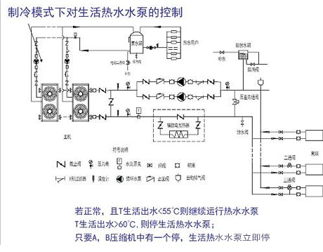 工業(yè)除濕機廠(chǎng)家