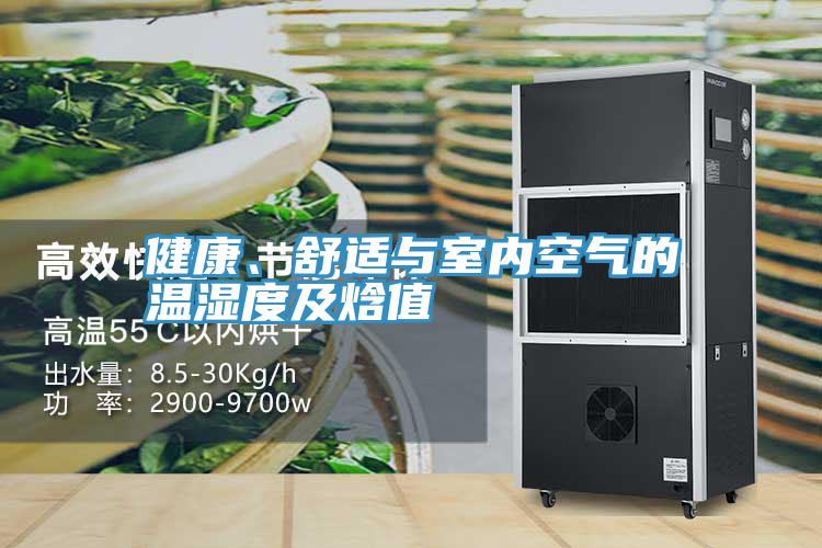 健康、舒適與室內空氣的溫濕度及焓值