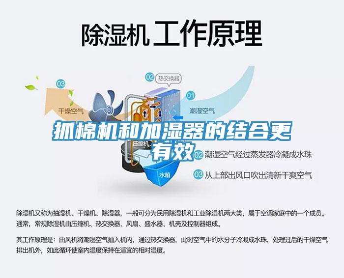抓棉機和加濕器的結合更有效