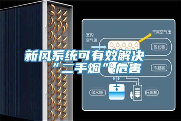 新風(fēng)系統可有效解決“二手煙”危害
