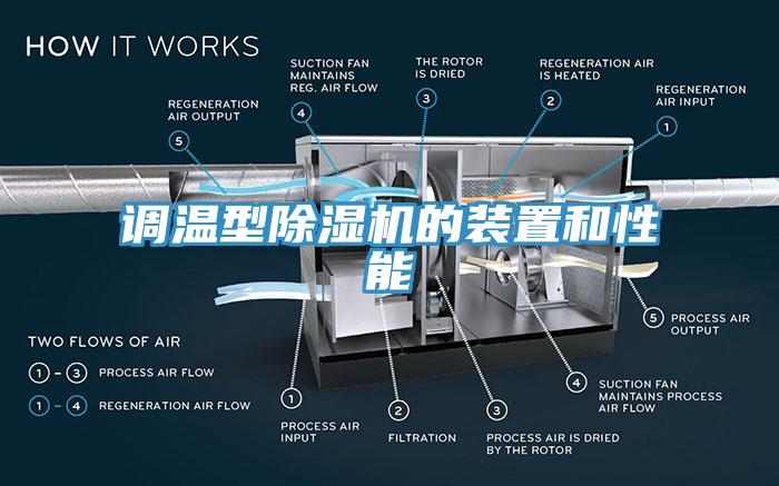 調溫型除濕機的裝置和性能