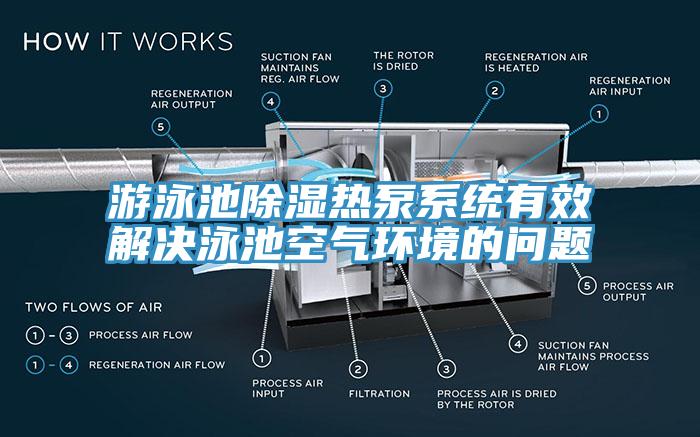 游泳池除濕熱泵系統有效解決泳池空氣環(huán)境的問(wèn)題