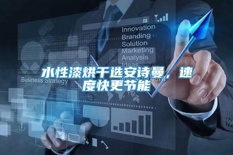 水性漆烘干選安詩(shī)曼，速度快更節能