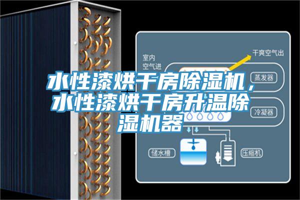 水性漆烘干房除濕機，水性漆烘干房升溫除濕機器