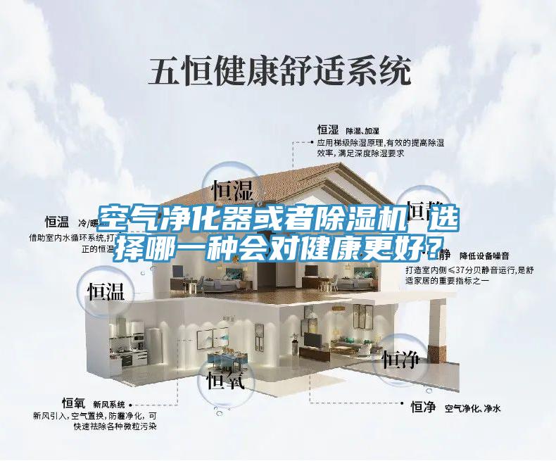 空氣凈化器或者除濕機 選擇哪一種會(huì )對健康更好？