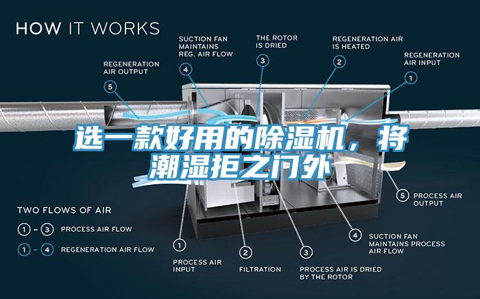 選一款好用的除濕機，將潮濕拒之門(mén)外