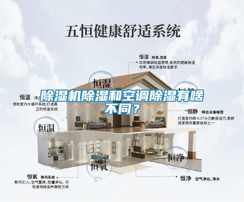除濕機除濕和空調除濕有啥不同？