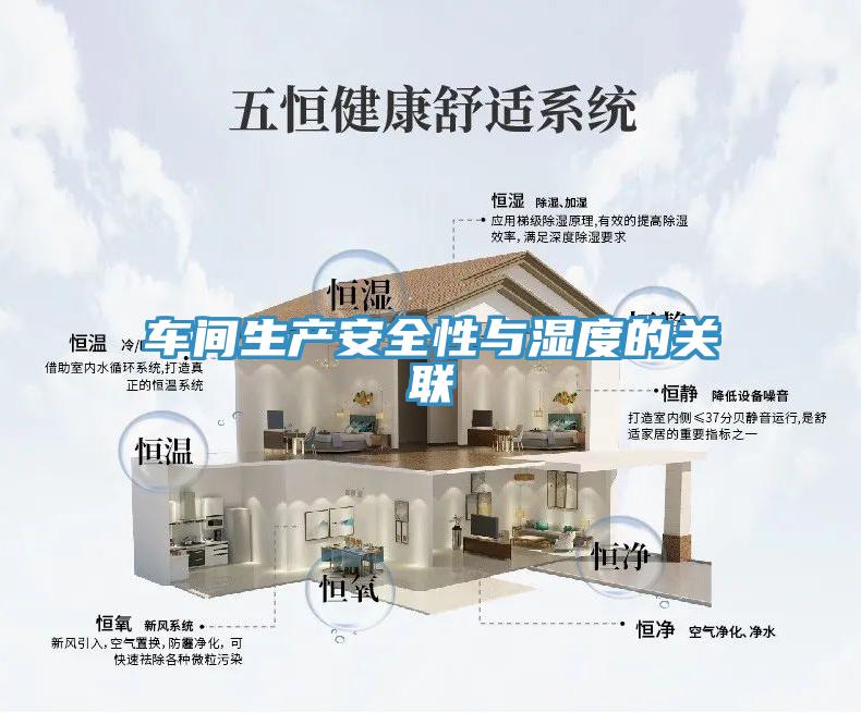 車(chē)間生產(chǎn)安全性與濕度的關(guān)聯(lián)