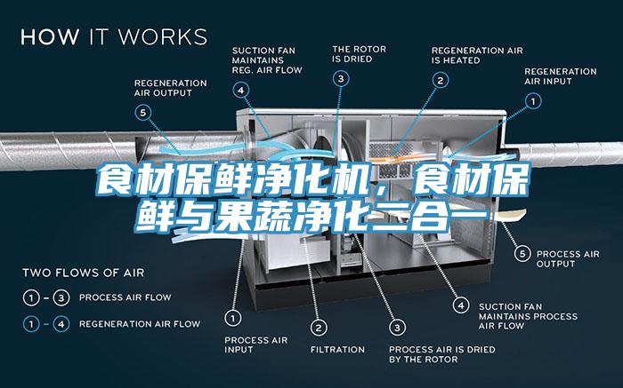 食材保鮮凈化機，食材保鮮與果蔬凈化二合一