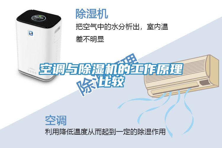 空調與除濕機的工作原理比較