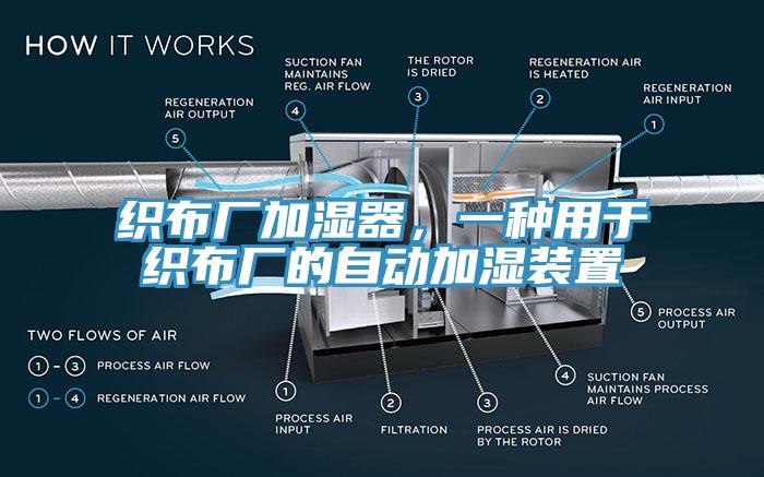 織布廠(chǎng)加濕器，一種用于織布廠(chǎng)的自動(dòng)加濕裝置