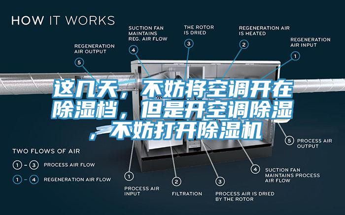 這幾天，不妨將空調開(kāi)在除濕檔，但是開(kāi)空調除濕，不妨打開(kāi)除濕機