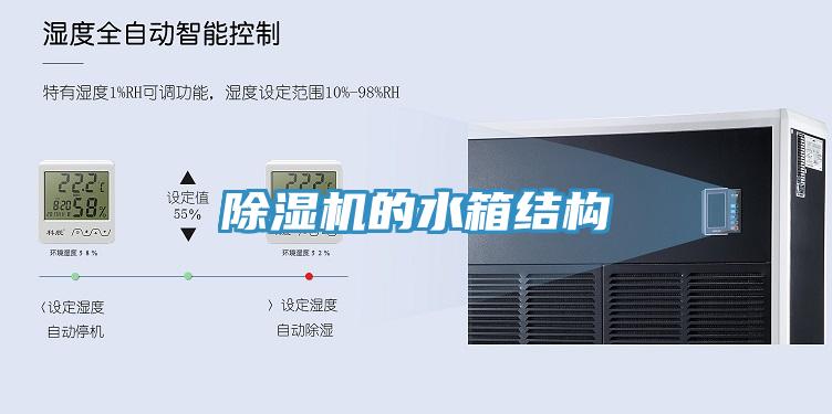 除濕機的水箱結構