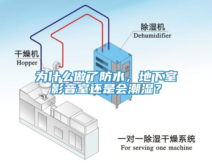 為什么做了防水，地下室影音室還是會(huì )潮濕？