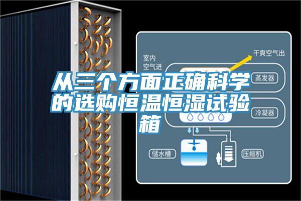 從三個(gè)方面正確科學(xué)的選購恒溫恒濕試驗箱