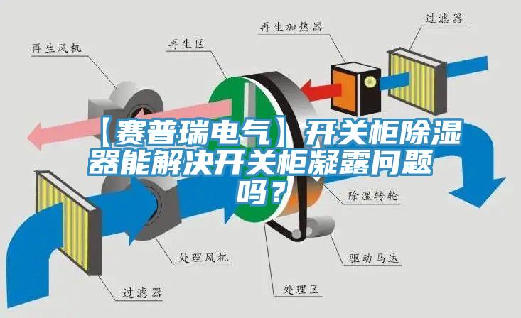 【賽普瑞電氣】開(kāi)關(guān)柜除濕器能解決開(kāi)關(guān)柜凝露問(wèn)題嗎？