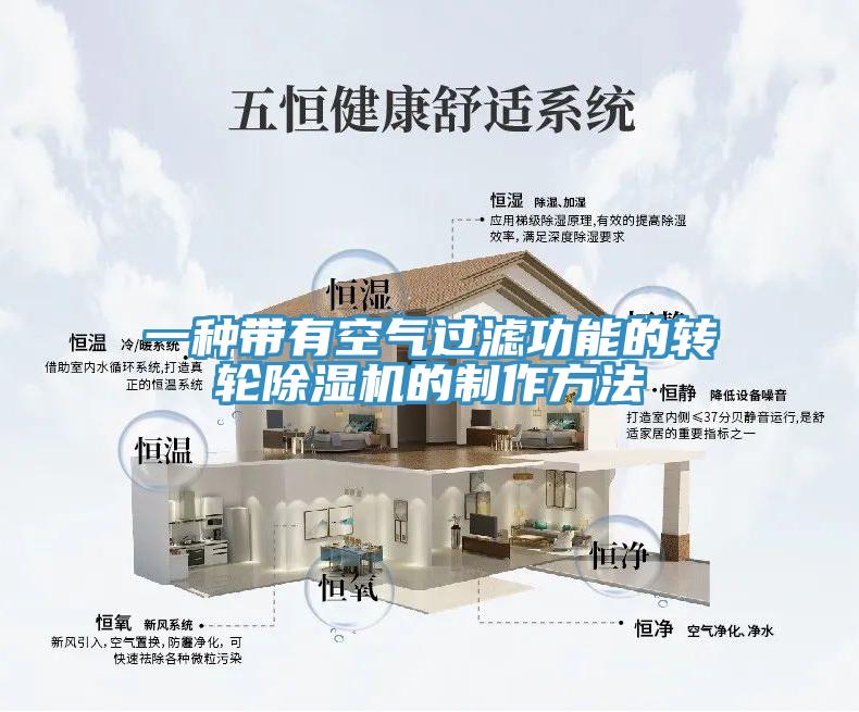 一種帶有空氣過(guò)濾功能的轉輪除濕機的制作方法