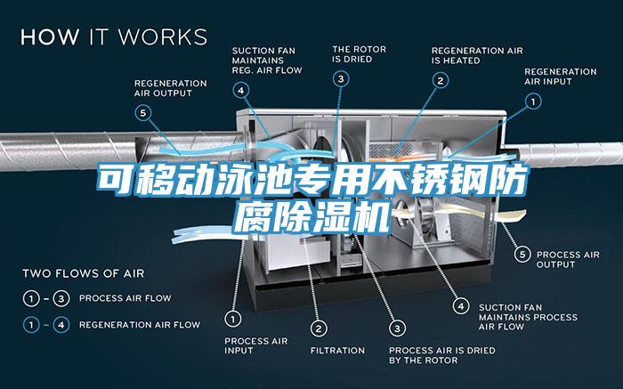 可移動(dòng)泳池專(zhuān)用不銹鋼防腐除濕機
