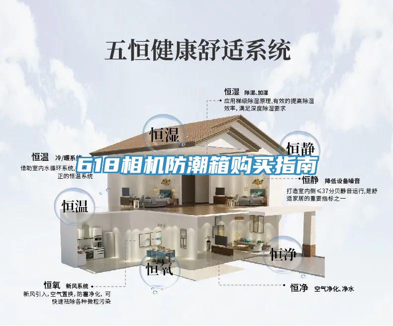 618相機防潮箱購買(mǎi)指南