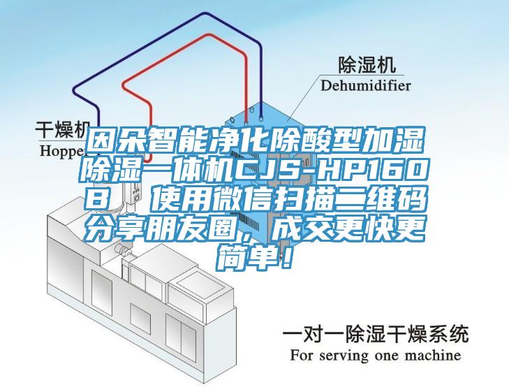 因朵智能凈化除酸型加濕除濕一體機CJS-HP160B  使用微信掃描二維碼分享朋友圈，成交更快更簡(jiǎn)單！