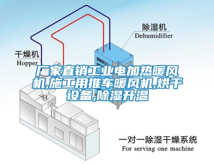 廠(chǎng)家直銷(xiāo)工業(yè)電加熱暖風(fēng)機,施工用推車(chē)暖風(fēng)機,烘干設備,除濕升溫