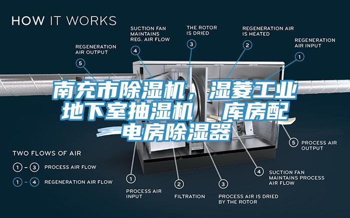 南充市除濕機，濕菱工業(yè)地下室抽濕機  庫房配電房除濕器