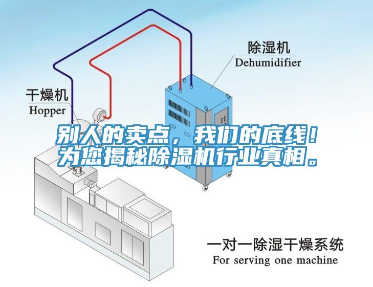 別人的賣(mài)點(diǎn)，我們的底線(xiàn)！為您揭秘除濕機行業(yè)真相。