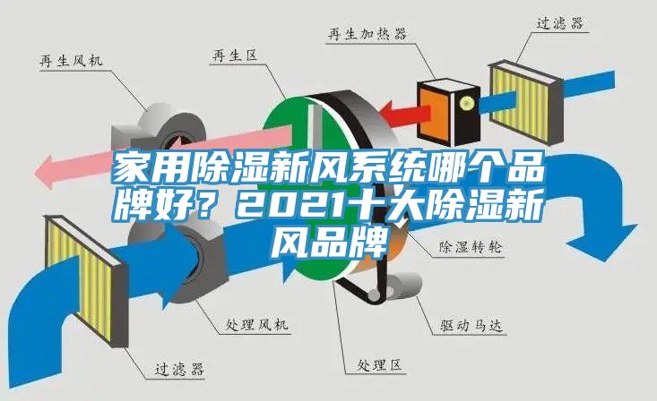 家用除濕新風(fēng)系統哪個(gè)品牌好？2021十大除濕新風(fēng)品牌