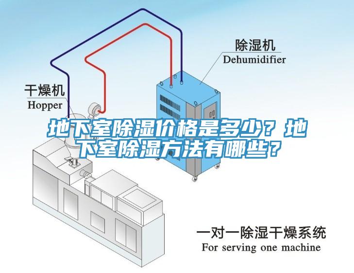 地下室除濕價(jià)格是多少？地下室除濕方法有哪些？