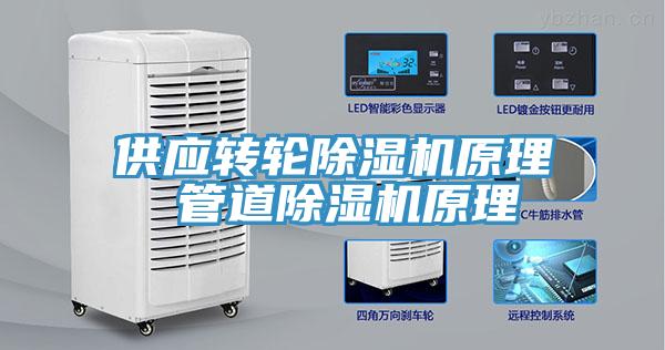 供應轉輪除濕機原理 管道除濕機原理