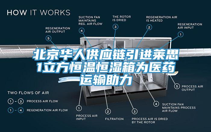 北京華人供應鏈引進(jìn)萊思1立方恒溫恒濕箱為醫藥運輸助力