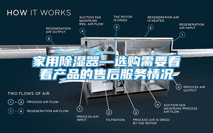 家用除濕器—選購需要看看產(chǎn)品的售后服務(wù)情況