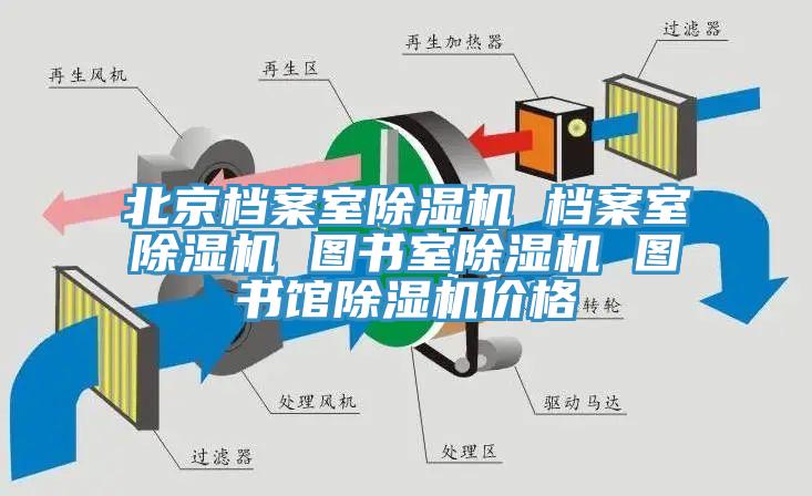 北京檔案室除濕機 檔案室除濕機 圖書(shū)室除濕機 圖書(shū)館除濕機價(jià)格
