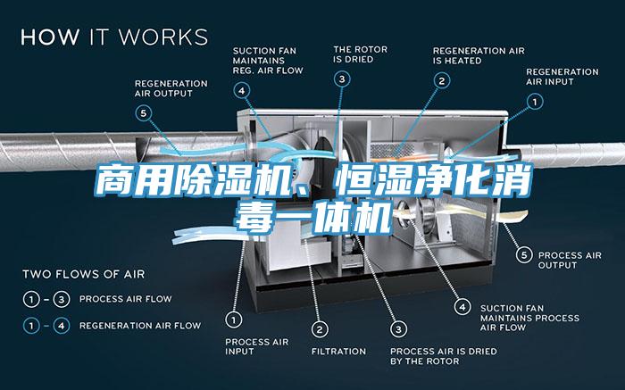 商用除濕機、恒濕凈化消毒一體機