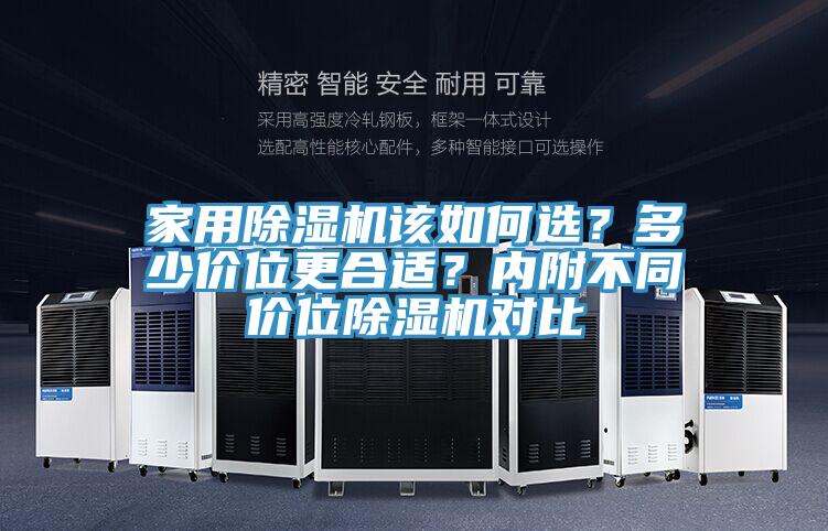 家用除濕機該如何選？多少價(jià)位更合適？?jì)雀讲煌瑑r(jià)位除濕機對比