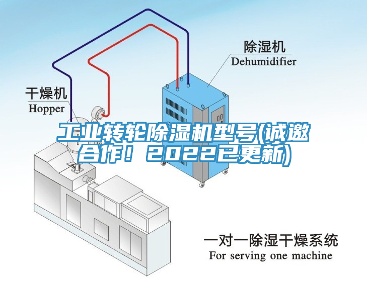 工業(yè)轉輪除濕機型號(誠邀合作！2022已更新)