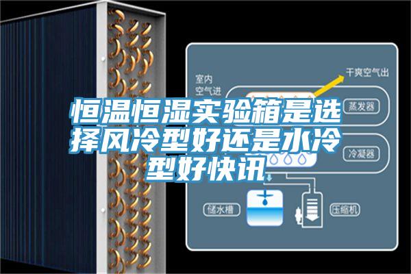 恒溫恒濕實(shí)驗箱是選擇風(fēng)冷型好還是水冷型好快訊