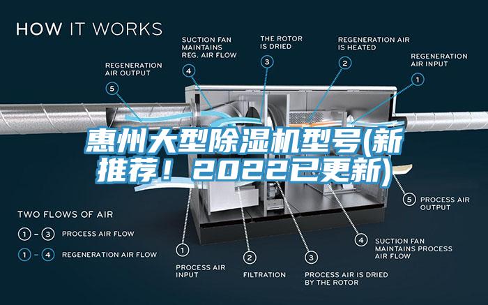 惠州大型除濕機型號(新推薦！2022已更新)