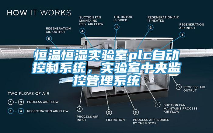 恒溫恒濕實(shí)驗室plc自動(dòng)控制系統，實(shí)驗室中央監控管理系統