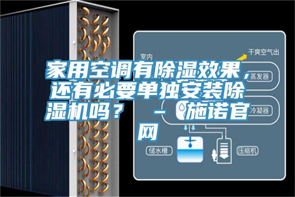 家用空調有除濕效果，還有必要單獨安裝除濕機嗎？ – 施諾官網(wǎng)