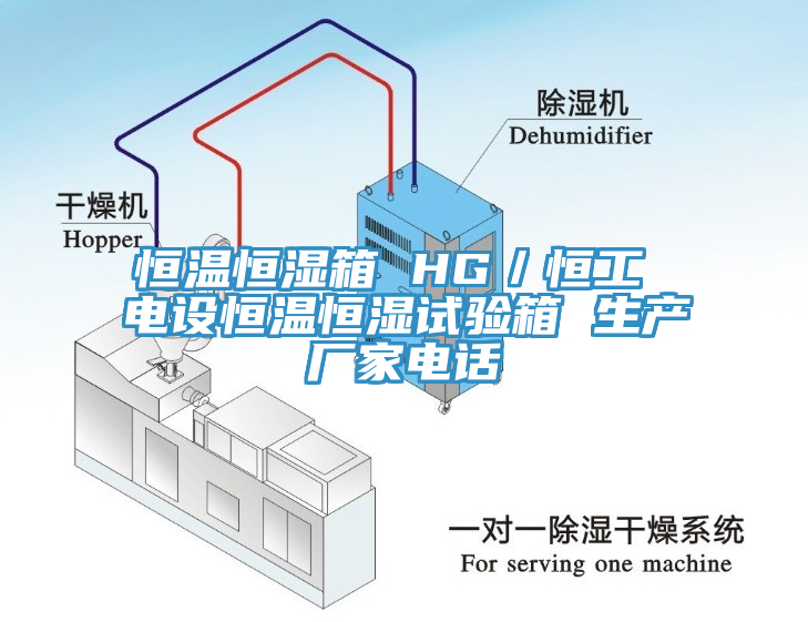 恒溫恒濕箱 HG／恒工 電設恒溫恒濕試驗箱 生產(chǎn)廠(chǎng)家電話(huà)