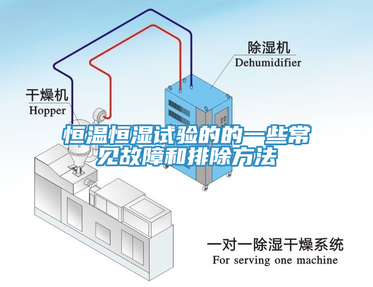 恒溫恒濕試驗的的一些常見(jiàn)故障和排除方法