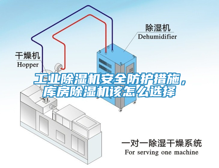 工業(yè)除濕機安全防護措施，庫房除濕機該怎么選擇