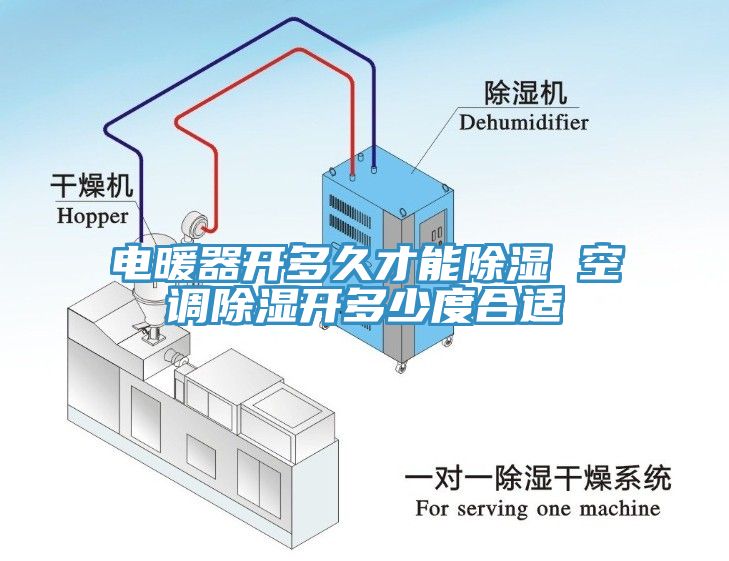 電暖器開(kāi)多久才能除濕 空調除濕開(kāi)多少度合適